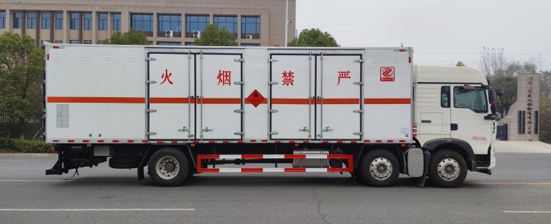 正右