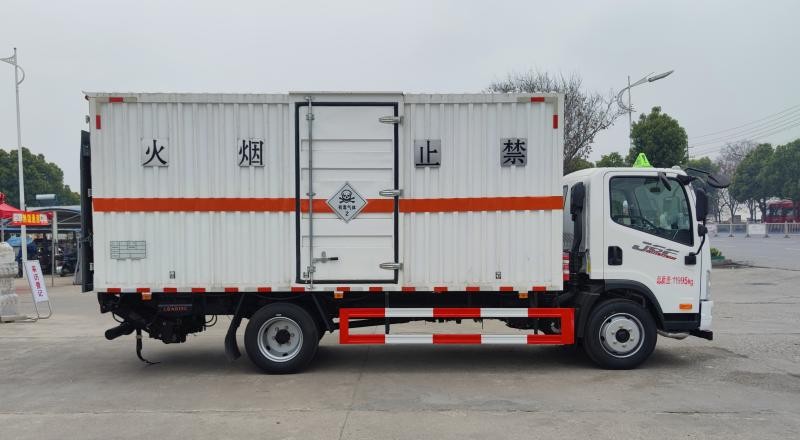 正右