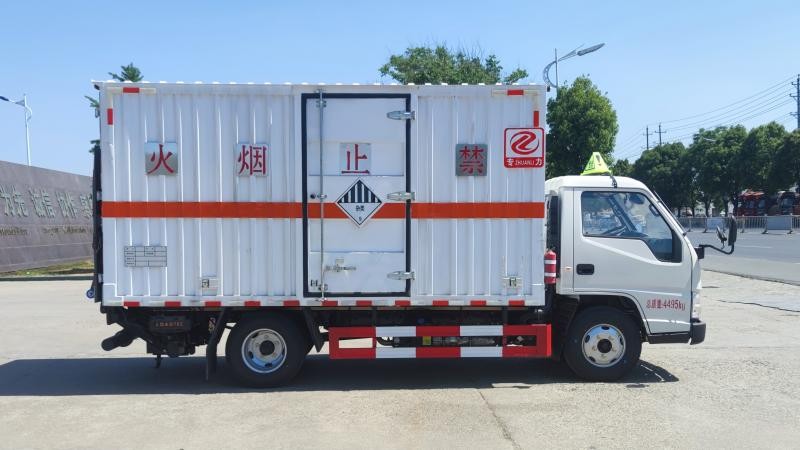 正右