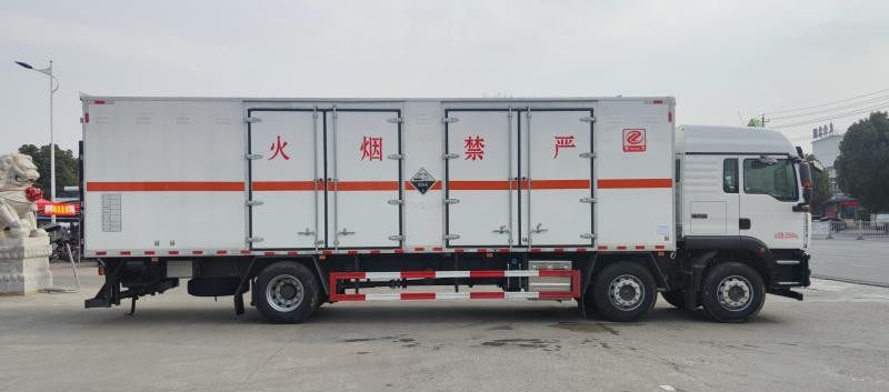 正右