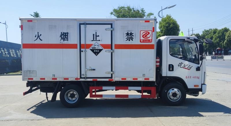 正右